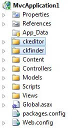 CKeditor